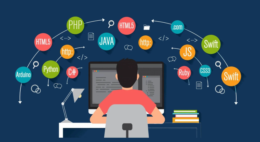 Advantages and Disadvantages of Technology
